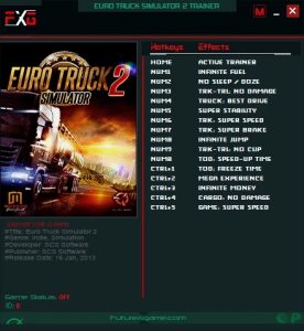 TRAINER (+15) 1.16.X - V1.40.X - ETS 2 mods, Ets2 map, Euro truck