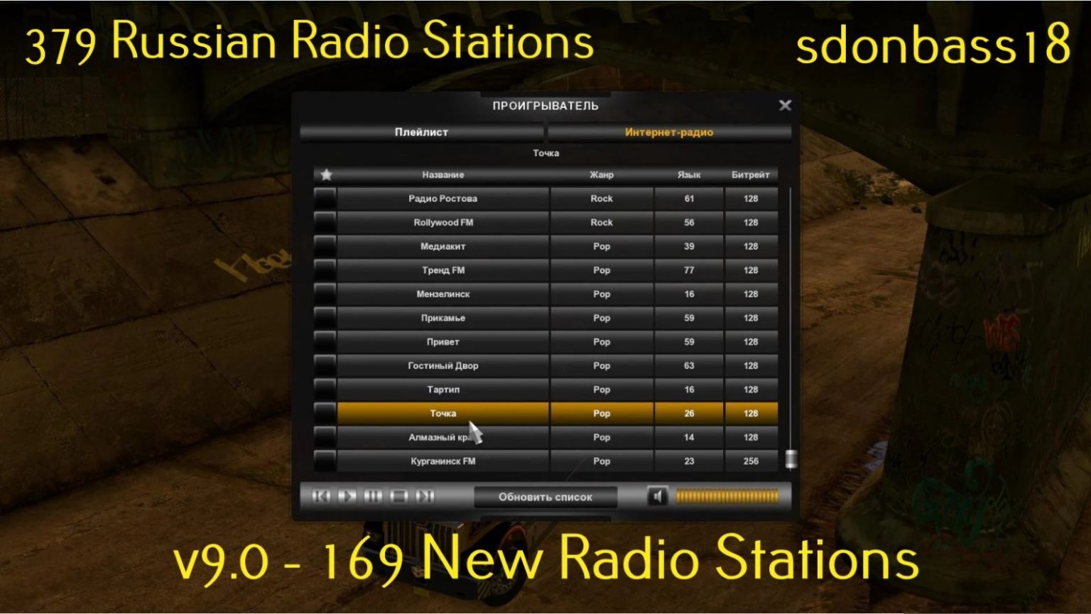 RUSSIAN RADIO STATIONS V ETS Mods Ets Map Euro Truck Simulator Mods Download
